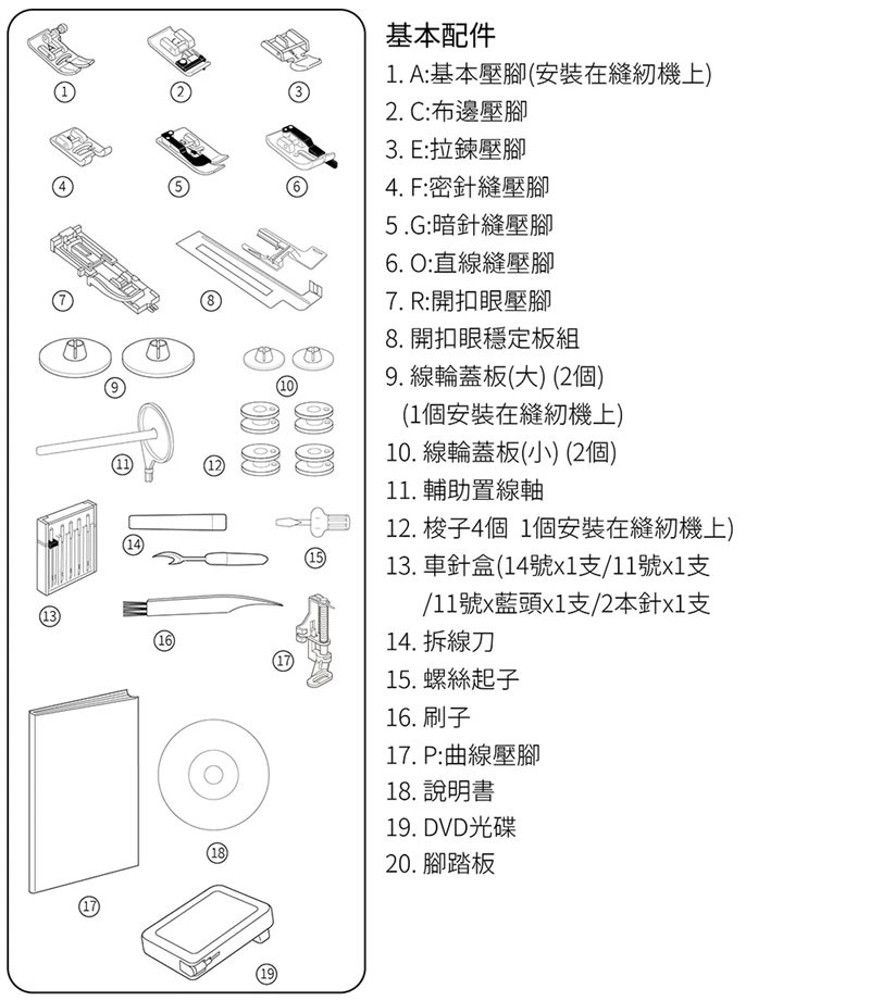 dc6030-2